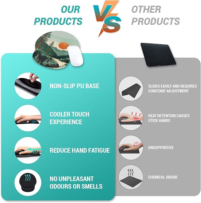 Hancynir Ergonomic Mouse Pad Wrist Support, Sunset Mountain Mouse Pads with Wrist Rest, Computer Mousepad for Desk with Non-Slip Base, Comfortable Mouse Pad for Work Accessories Office Supplies Decor