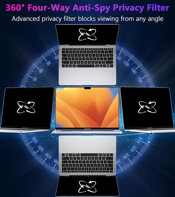 PYS 4-Way Privacy Screen for MacBook Pro 14 Inch (2024-2021, M4, M3, M2, M1) - 360° Anti-Spy Filter, Matte Anti-Glare Protector, Scratch-Resistant Film, Laptop Privacy Filter Shield