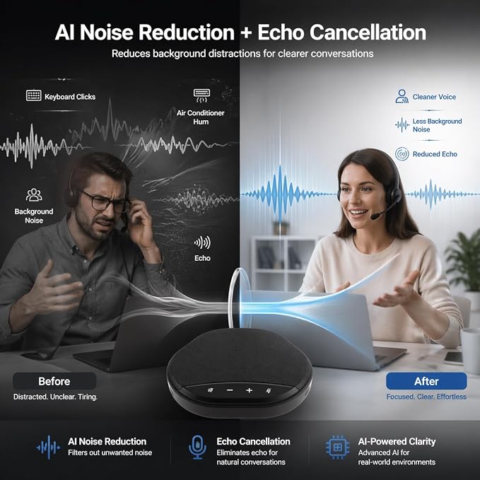 USB Speakerphone for PC, Conference Speaker and Microphone, Plug and Play, AI Noise Reduction and Echo Cancellation, Touch Controls, One-Tap Mute, LED Indicator, for Computer Desktop