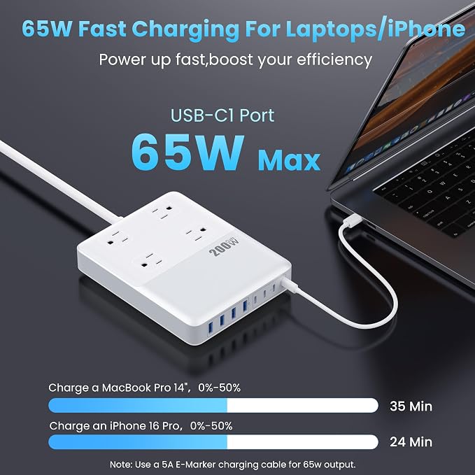 12-in-1 Charging Station USB C Power Strip with 5ft Cord,200W GaN IV USB C Charger Block,4 AC Outlets,8 USB for MacBook,iPhone 16/15/14,Fast Charging Desktop Charger for Office (Matte White)