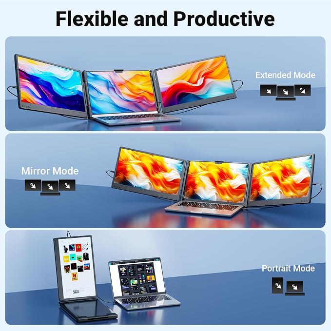 Ygretyrjh Laptop Screen Extender, 14" Triple Portable Monitor for Laptop, 1080P FHD IPS Screen Extender Monitors for 13"-17", Travel Monitor for Mac/Windows/Chrome, Built-in Speakers