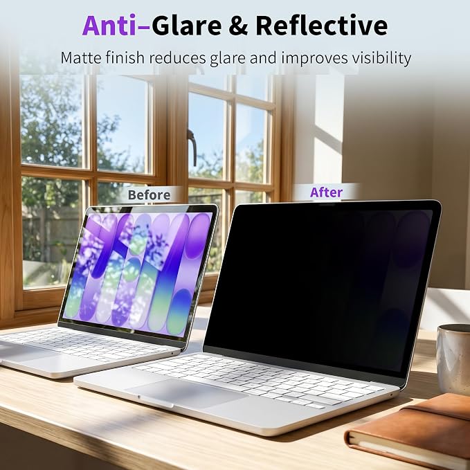 YWXTW 2 Pack Privacy Screen Protector for MacBook Neo 13-Inch A18 Pro, Matte Anti Glare PET Film Blue Light Filter, Laptop Privacy Screen Shield for Mac Neo, Reduces Eye Strain, Bubble-Free Install