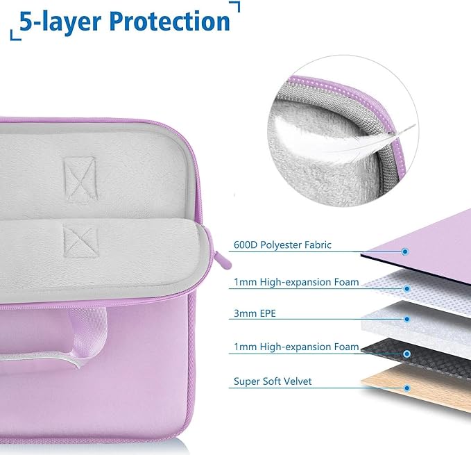 Hseok Laptop Sleeve 14 inch Case with Small Case, Compatible with MacBook Neo 14, MacBook Pro 14 M5/M4/M3/M2/M1, XPS 14 and Most 14 inch Notebooks, Neoprene Computer Handbag,P01U01
