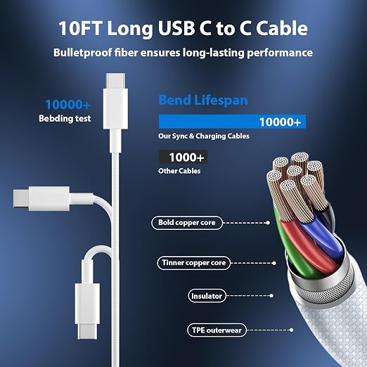 Phone 16 15 Charger Fast Charging Type C Chargers USB C Charge Block with 2 Pack 10FT USB C Cable Nylon Braided for Phones 16/16 Plus/16 Pro/16 Pro Max/Phone 15/15 Pro Max/Pad Pro,White