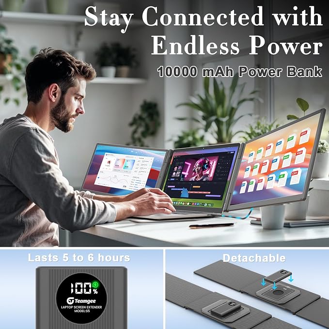 Teamgee 15.6" Laptop Screen Extender with Power Bank, FHD 1080P IPS Triple Monitor, HDMI/USB/Hub Plug-Play Display, Fits 13-17" Laptops (Mac/Windows/Android), Ideal for Home Office/Small Business