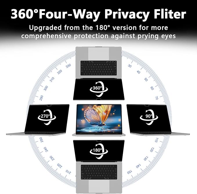 Magnetic MacBook Air 15 Inch Privacy Screen(2023-2025, M2, M3, M4), Removable Anti Glare Blue Light Macbook Pro Screen Protector, 360° Anti Spy and Easy Install Shield