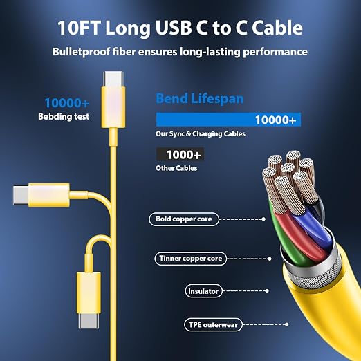 Phone 17 16 15 Charger Fast Charging Type C Chargers USB C Fast Charger Block & Phones 17 Charger Cord 10FT Long USB C Charging Cable for i.Phone 17/17 Pro/17 Pro Max/Air/Phone 16 15 Pro Max,Yellow