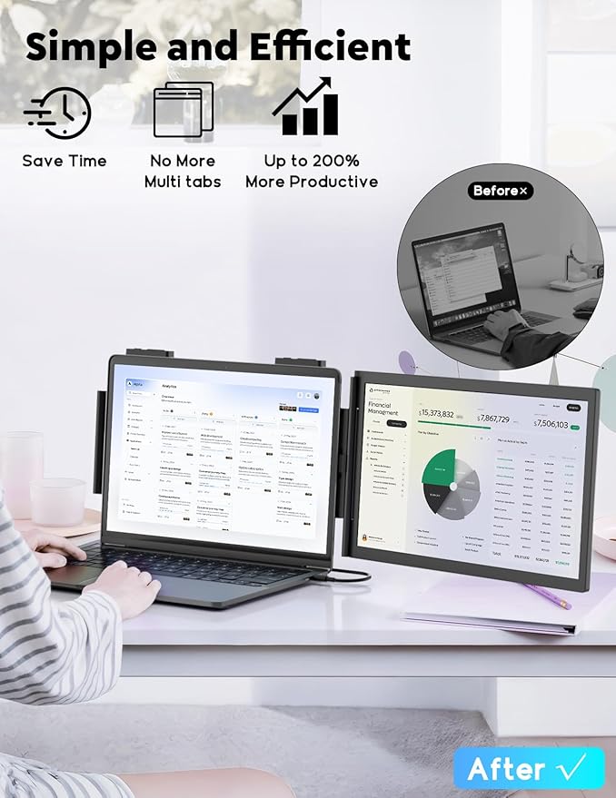 HONGO 14'' Laptop Screen Extender, FHD 1080P IPS Dual Display Portable Monitor for 14-16'' Laptops, USB-C/HDMI, Plug and Play for Windows, Mac, Android, Switch and PS5