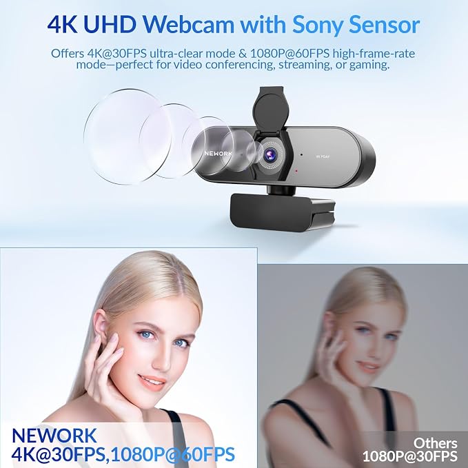 4K Webcam for PC with PDAF & CDAF Dual-autofocus, Ultra 4K HD, 2 Noise Reduction Mics, Auto Light Correction, USB-A, Privacy Cover, 79°FOV, Streaming Camera for PC, Mac, Laptop, Video Calls