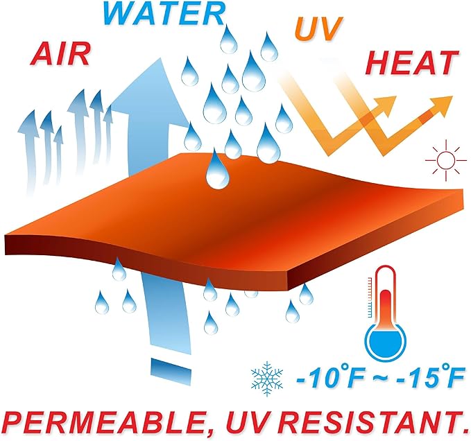 ColourTree Customized Size Fence Screen Privacy Screen Black 4' x 156' - Commercial Grade 170 GSM - Heavy Duty - 3 Years Warranty - Cable Zip Ties Included