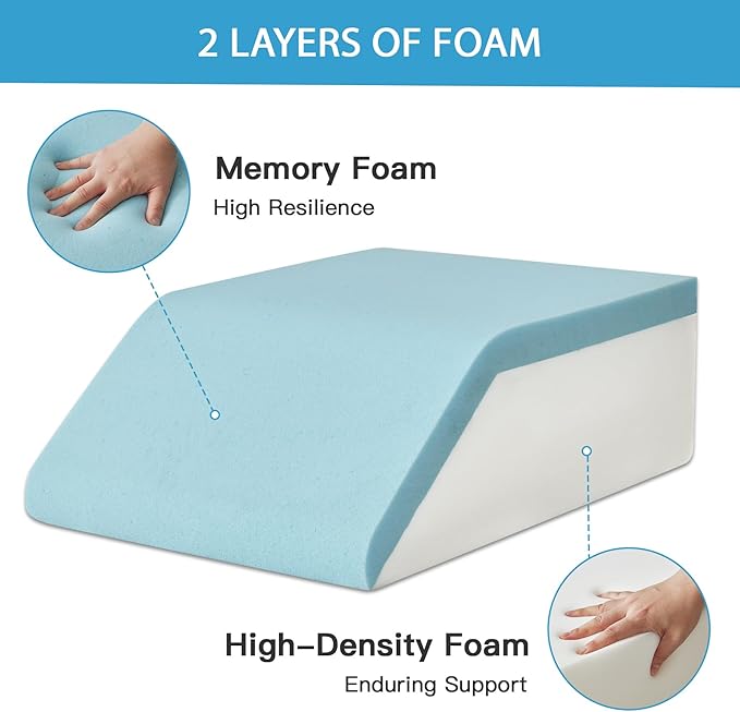 MEGCXIT Leg Pillow Elevation Blood Circulation, Leg Wedge for Elevation for Swelling, Leg Elevating Pillow for After Surgery Memory Foam Foot Knee Pillow for Back Sleeping 24×19×8 Inch Grey Plush