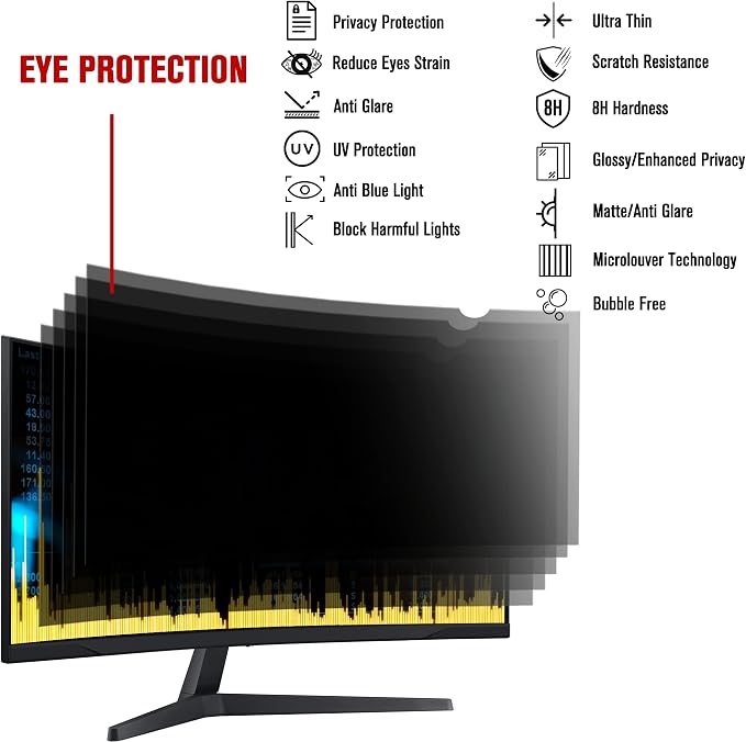 ZYY 34 Inch(diagonal) Computer Privacy Screen Filter (31 1/4 × 13 3/8) With Anti Glare, Anti UV Protection, Curved Monitor Privacy Screen Protector Film 21:9 Aspect Ratio For Desktop Computer Monitor