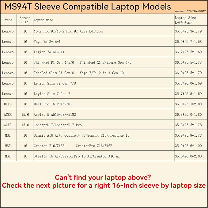 Smatree MS94TP Hard Protective 16 inch Laptop Sleeve Case Compatible for Lenovo Yoga/ThinkPad/IdeaPad/Legion/Legion 7a Gen 11, for DELL Pro 16, MSI Stealth/CreatorPro/Prestige, for ACER Aspire,Pink