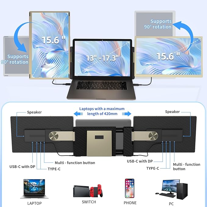 15.6" Laptop Screen Extender, FHD 1080P IPS Triple Monitor Extender, Detachable Portable Monitor for Laptop 13-17.3",Plug-Play Portable Screen Compatible with MacOS/Windows/Phone