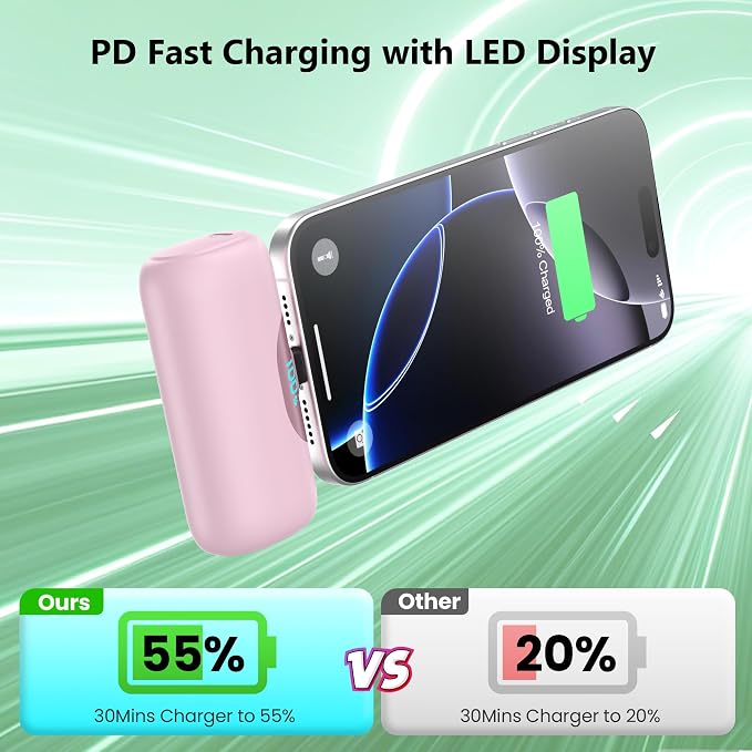 [2-Pack] 5500mAh Portable Charger for iPhone 17/16, LCD Display USB C Mini Power Bank,PD Fast Charging Travel Lipstick Sized Battery Pack for iPhone 17/16/15 Pro Max, Galaxy S25/S24, Pixel(Black+Pink)