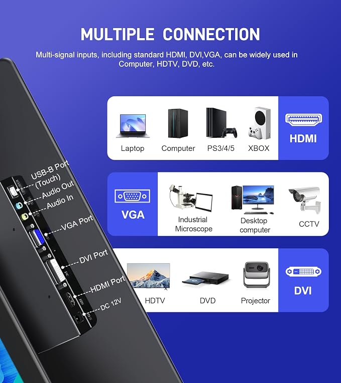 15.6 inch Portable Touchscreen Monitor with HDMI VGA DVI Ports, Screen Extender FHD 1920×1080 IPS Small Touch Screen Display Compatible with Laptops PC PS5/4, Industrial (with Remote)
