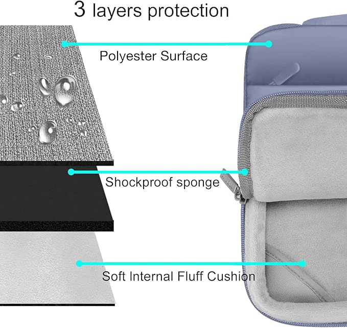MOSISO Compatible with MacBook Air 13 inch Case M5 2026 M4 2025 M3 M2 2024-2022 A3449 A3240 A3113 A2681, Hard Case&Puffy Bag&Keyboard Cover&Webcam Cover&ScreenFilm for MacBook Air 13.6, Lavender Gray