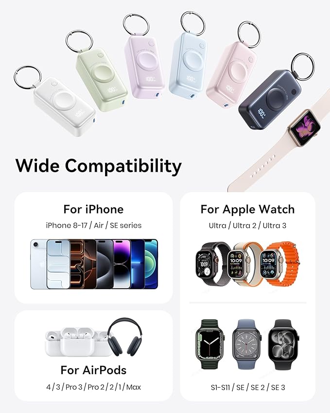 INIU SnapGo Portable Charger, Mini Power Bank for Apple Watch & Phone, 5000mAh 20W Fast Charging Battery Pack with Built-in USB C Cable, Flight-Safe Keychain, for Apple Watch iPhone 17 16 Samsung etc