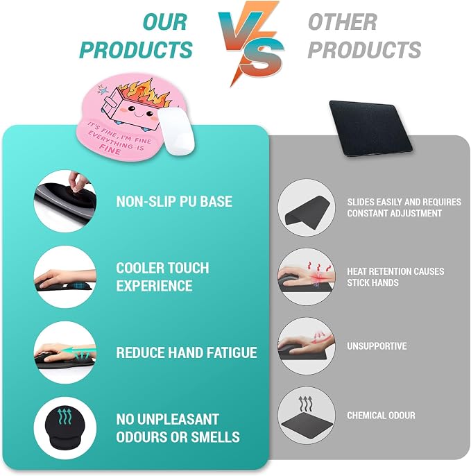 Hancynir Ergonomic Mouse Pad with Wrist Rest, Funny Cute Dumpster on Fire Mouse Pads Wrist Support for Desk, Comfortable Computer Mousepad for Gaming Laptop Work Home Accessories Office Supplies Decor