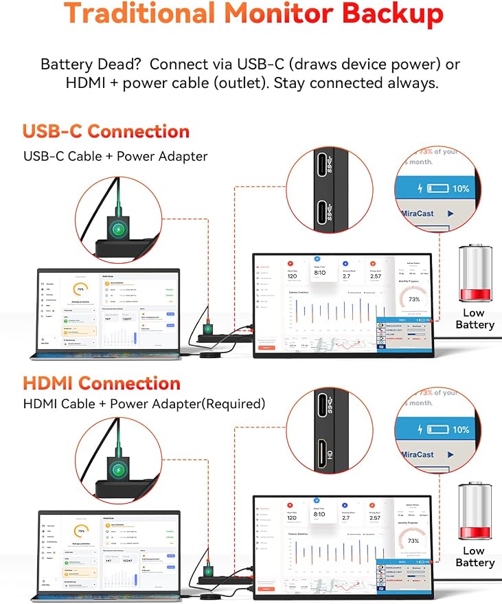 16" 2.5K Wireless Portable Monitor Battery-Powered, Support AirPlay Miracast, 2560×1600P IPS USB-C HDMI External Monitor, 2nd Screen for Laptop MacBook PC Phone Tablet, w/Built-in Battery(4- 5H)