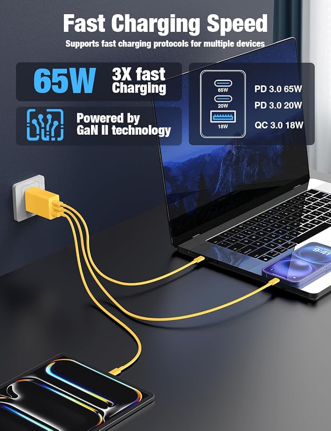 2Pack 65W USB C Wall Charger Block, 3-Port USB C Charging Adapter 100W Type C Super Fast Charging Power Plug Cube for MacBook Pro/Air,i-Pad Pro,i-Phone 17/16/15, Galaxy S25,and More