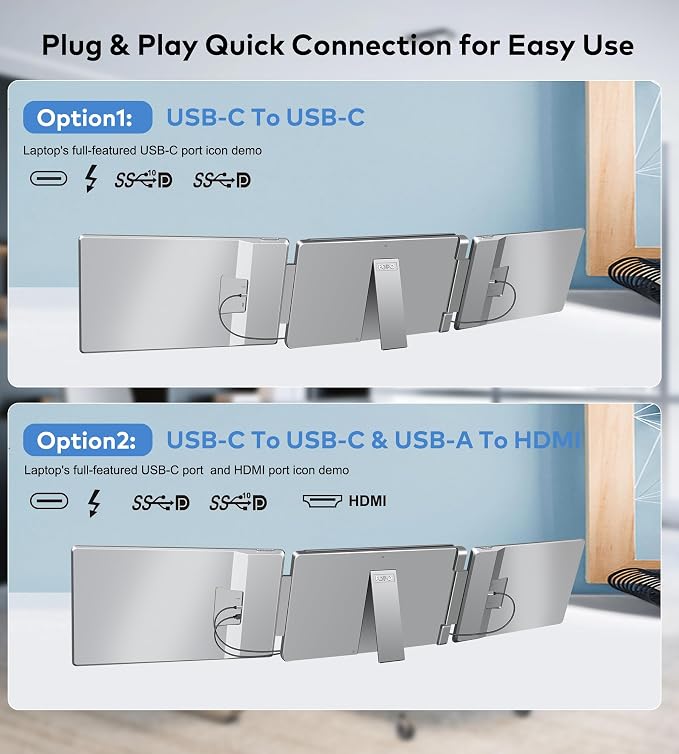 14" Triple Monitor Laptop Screen Extender- FHD 1200P 16:10 Laptop Screen Extender, Left Screen 360° Flip Portable Monitor for 12-16.5" Laptops with HDMI/USB-C, Plug & Play - S7