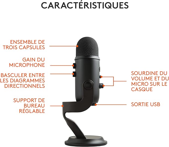 Blue Yeti USB Microphone - Blackout Edition (Renewed)
