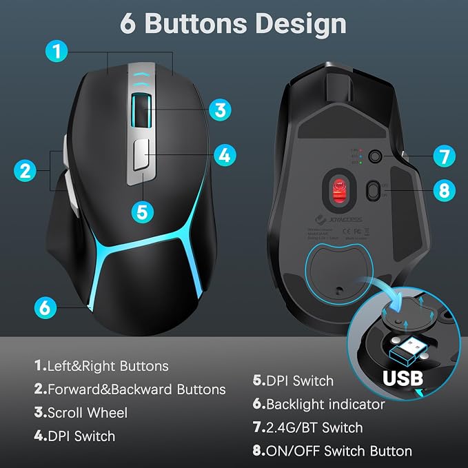JOYACCESS Computer Mouse Wireless, Supports Bluetooth, 2.4G and Wired Connections, RGB Backlit Rechargeable Ergonomic Optical Mouse, Wireless Mouse for Laptop, Pc, Chromebook, Notebook - Black