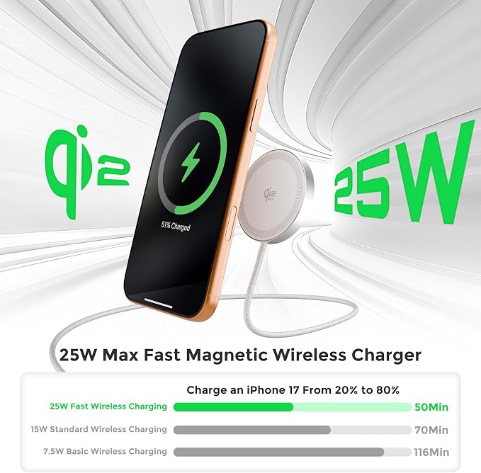 25W Magnetic Wireless Charger: Qi2.2 Qi2 Fast Charging Pad for iPhone 17 16 15 14 13 12 Pro Max, Samsung Galaxy S26 S25, Google Pixel 10, AirPods-Slim Portable for Travel Bedside Office-White 2 Pack