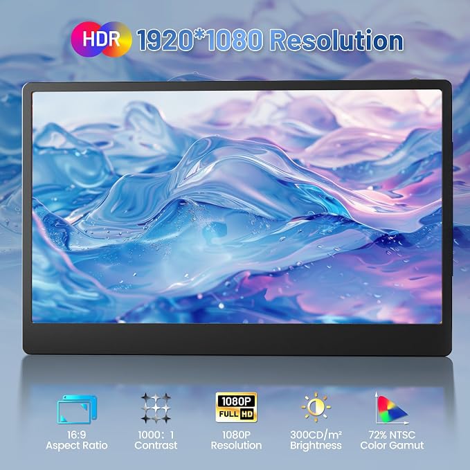 Cenerius 14.2" Laptop Screen Extender, FHD 1080P IPS Portable Monitor for Laptop, Triple Screen Monitor Extender, Compatible with 13"-17" Laptops, HDMI/USB-A/C Plug&Play for Windows, Mac, Android