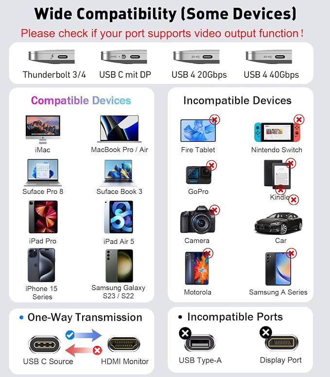 USB C to HDMI 2.1 Adapter, Support 8K@60Hz and 4K 120Hz, Dynamic HDR, Thunderbolt 3/4/5, USB 4 Port, Type C to HDMI Adapter for MacBook Pro/Air, XPS, ThinkPad, iPhone 15/16 Series