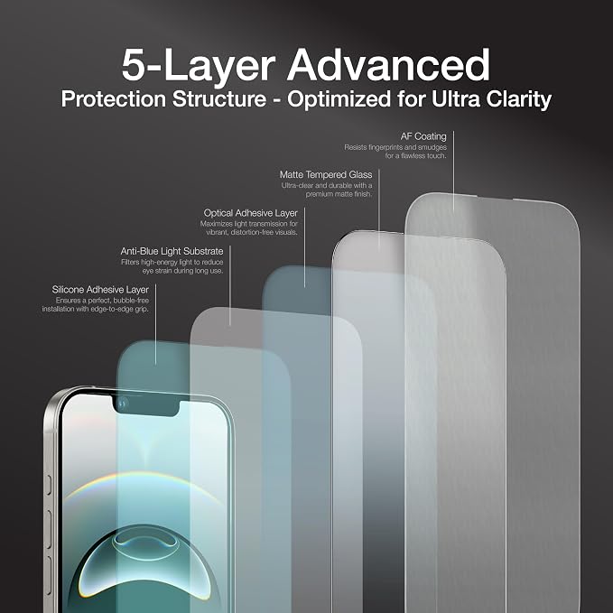 AMAZINGthing for iPhone 17 [Titan Filter 7 - Full Glass] Screen Protector, 9H Tempered Glass, Full Coverage, Case‑Friendly, Oleophobic, Alignement Frame, 2 Pack (Anti-glare&reflexion Matte, iPhone 16e/17e)