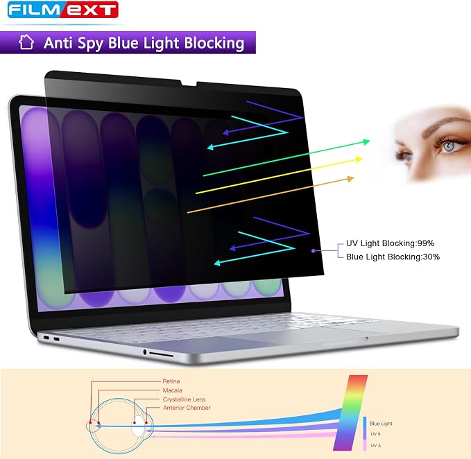 FILMEXT Magnetic Privacy Screen for Macbook Neo 13 inch (2026 Release, A18 Pro), Removable Anti Blue Light Anti Spy Filter Laptop Screen Protector for Mac 13in A3404 A3449