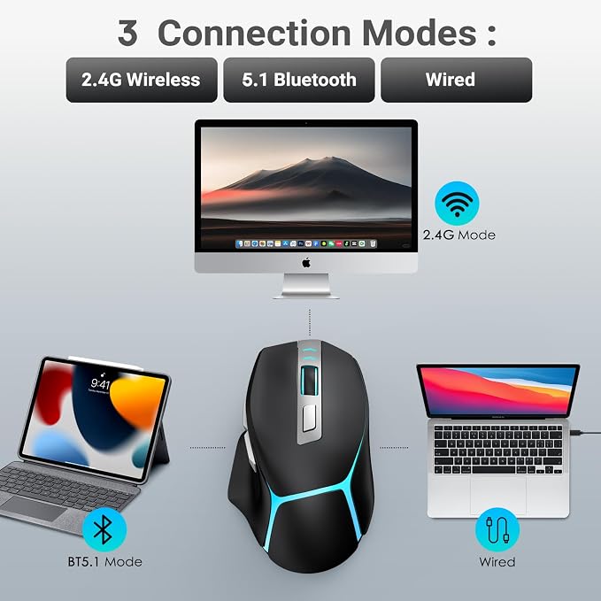 GAMCATZ Wireless Gaming Mouse, 12500 DPI RGB Ergonomic Mouse with Tri-Mode Connectivity (Bluetooth 5.1/2.4G/Wired), Rechargeable USB-C Gamer Mice for Computer, Mac, iPad, Laptop & PC (Black)