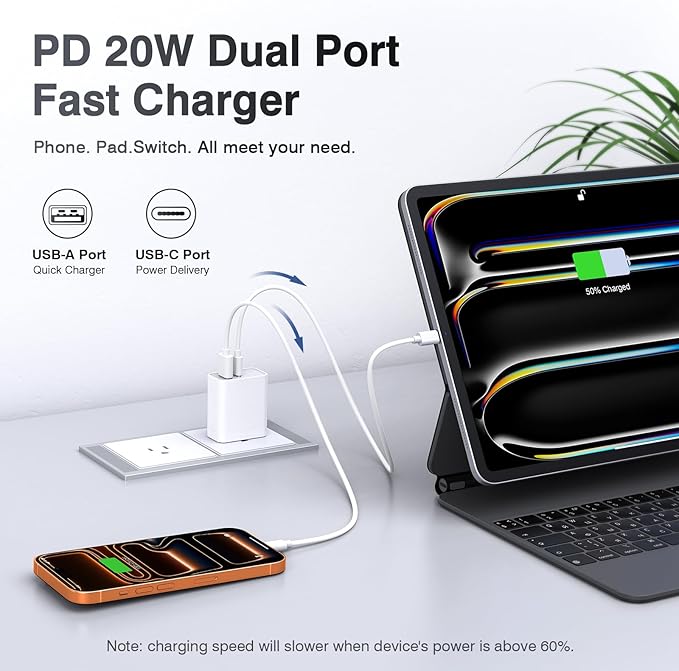 [2 Pack] LCGENS USB C Wall Charger Block 20W, Dual Port PD Power Delivery Fast Type C Charging Block Plug Compatible with iPhone 11/12/13/14/15/16/17 Pro Max, XS/XR/X, Ipad Pro, Samsung Galaxy