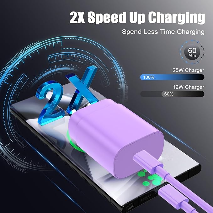 Essri Type C Charger Fast Charging for Samsung Galaxy S25/S24/S23/S22/Note 20,4Pack 25W Super USB C Fast Charger Block with (6ft+10ft) x2 Cables for iPhone 15/16 Pro Max/Plus, Android Phones-Purple