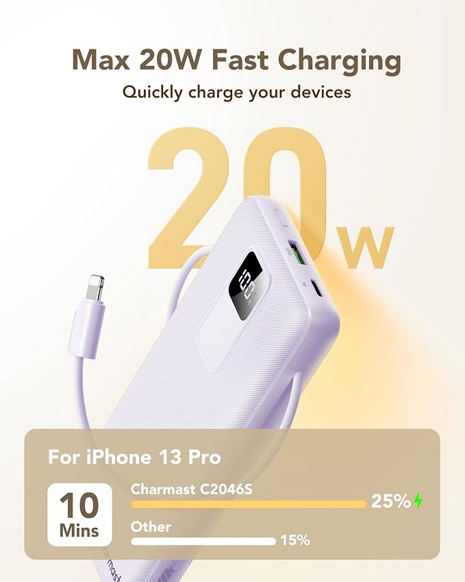charmast Portable Charger with Built-in Wall Plug and Cables, 20000mAh Power Bank Travel Essentials, 20W Fast Charging Battery Pack Compatible with iPhone 17/16/15/14/13/12/11, Samsung, Android