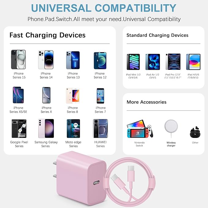 12FT iPhone 17 16 15 Charger Fast Charging USB C Charger Block Type C Chagrer Fast Charging 2-Pack for iPhone 17/17 Plus/17 Pro/17 Pro Max/iPhone 16/16 Plus/16 Pro/16 Pro Max/15 Pro Max/Samsung(Pink)