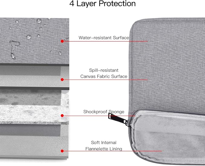 14 inch Laptop Case Sleeve for HP Omnibook 14/ Stream 14/ Chromebook/Elitebook, Lenovo Yoga/IdeaPad, Dell Inspiron Carrying Bag, Light Grey