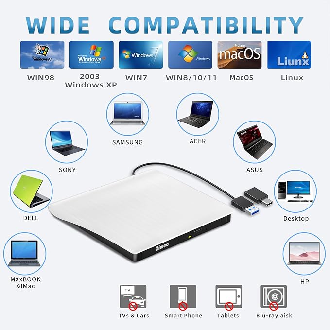 Ziweo External DVD Drive USB 3.0 Type-C Portable CD DVD +/-RW Drive for Laptop DVD Player CD ROM Rewriter Burner Compatible with Laptop Desktop PC Windows MacBook Mac Linux Mac OS Upgrade White
