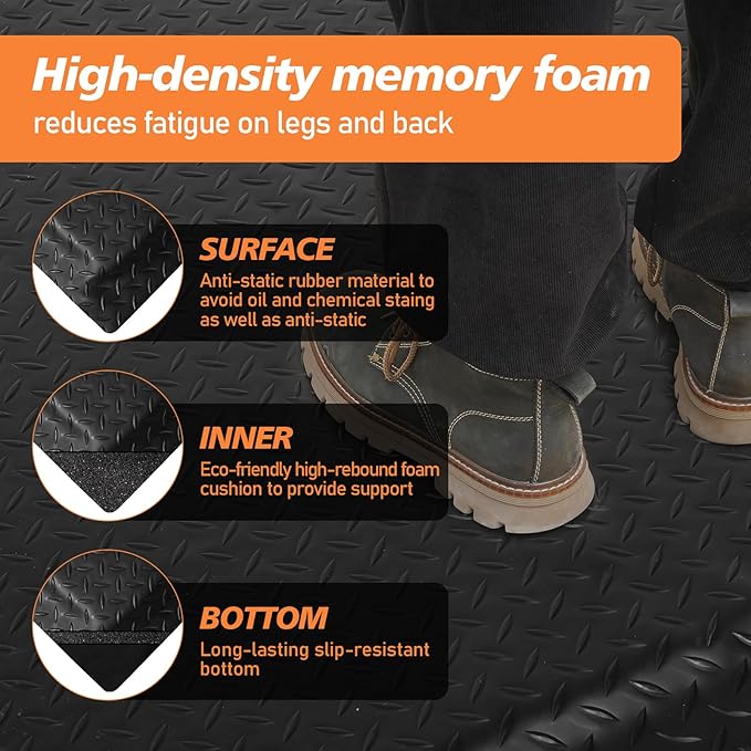 Anti Fatigue Mats Industrial 3' x 5' 15/16" Thick Ergonomic Standing Mat Commercial Kitchen Mat Heavy Duty Diamond Plate Shop Floor Mat Helps Relieve Back and Leg Soreness