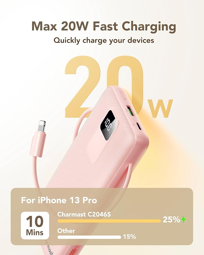 charmast Portable Charger with Built-in Wall Plug and Cables, 20000mAh Power Bank Travel Essentials, 20W Fast Charging Battery Pack Compatible with iPhone 17/16/15/14/13/12/11, Samsung, Android