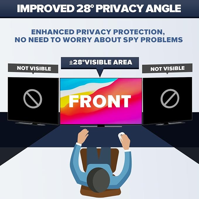 [2-Pack] HD Computer Privacy Screen 24 inch, Upgraded Computer Privacy Screen for 16:9 Widescreen Removable Anti Glare Cover and Blue Light UV-Blocking Filter
