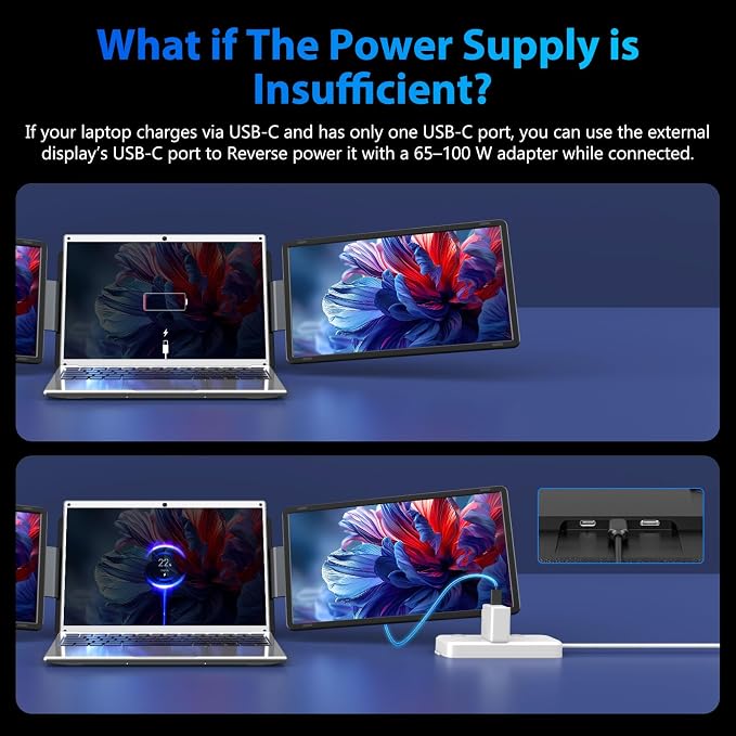 15.6" Laptop Screen Extender, FHD 1080P IPS Portable Triple Monitor for Laptops 13.3"-17.3", USB-C/HDMI Plug & Play, 120% sRGB Low Blue Light Detachable Monitor Extender for Windows/MacOS