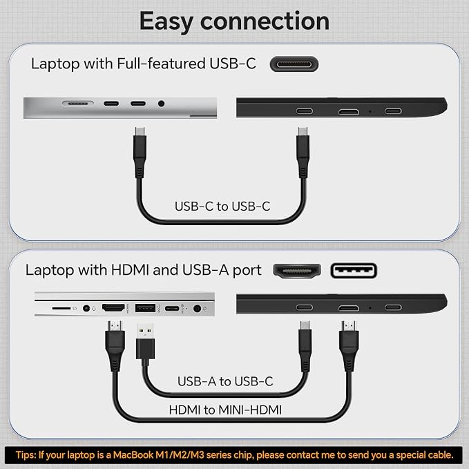 Laptop Screen Extender, 14'' FHD 1080P IPS Portable Monitor for Laptop, Triple Screen Extender Monitor Plug-Play for Mac/Windows/Chrome, Fit 13”-17.3” Laptops