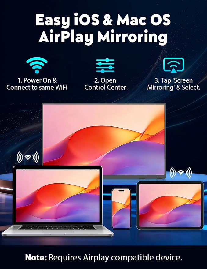 18.5" True Wireless Portable Monitor, 1080P FHD, 10000mAh Battery, Wireless Screen Mirroring (AirPlay/Miracast), Auto Rotation for Phone/Tablet, USB‑C & Mini HDMI, VESA, Protective Sleeve Included