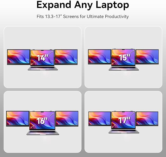 BOSII Laptop Screen Extender One Cable - Triple 14" Ultra Thin IPS FHD 1080P Portable Monitor for 13.3"-17" Laptops Compatible with Windows Mac Travel Work