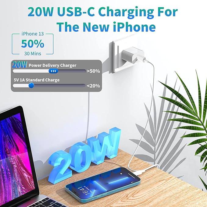 【MFi Certified】iPhone 14 Fast Charger, Linocell 2Pack 20W PD USB-C Power Type-C Wall Charger Adapter with 6FT Type-C to Lightning Cable Compatible for iPhone 14 13 12 11 Pro Max XS XR Mini X 8 SE iPad