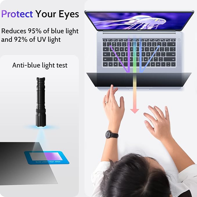 Peslv 13.3 Inch Laptop Privacy Screen for 16:10 Computer Monitor, Anti Glare Blue Light Filter Protector, Removable 13" Security Shield Compatible with Lenovo Hp Dell Acer Asus Thinkpad Envy Xps