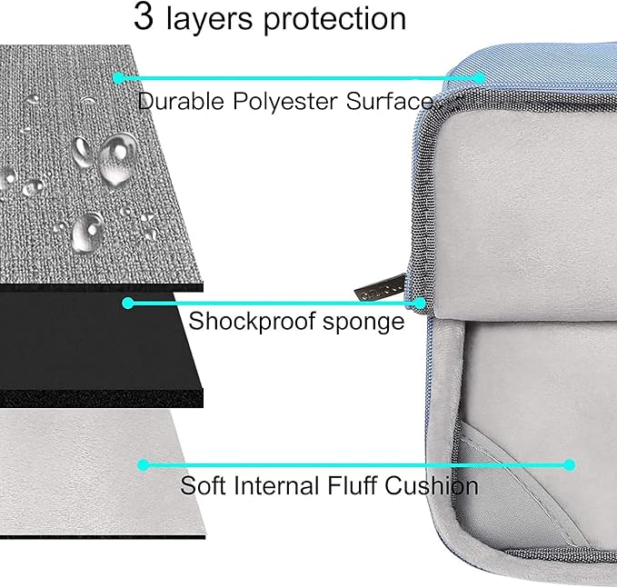 MOSISO Compatible with MacBook Pro 14 inch Case M5 2026 M4 M3 M2 M1 2025-2021 A3427 A3426 A3434 A3112 A3185 A3401 A2918 A2992 A2779 A2442, Case&Bag&Keyboard Skin&Webcam Cover&ScreenFilm, Airy Blue
